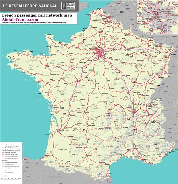 Railroads of France